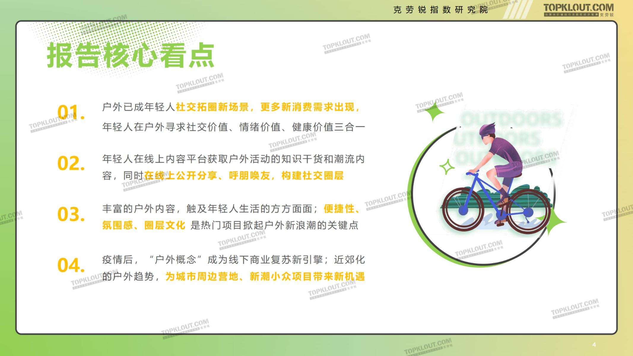 广告人干货库