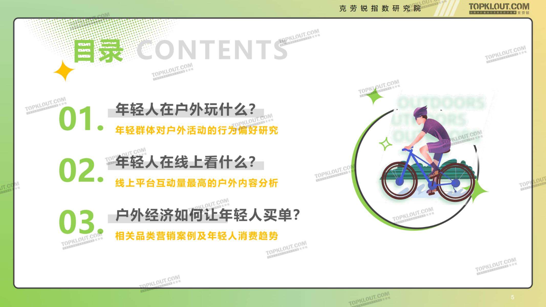 广告人干货库