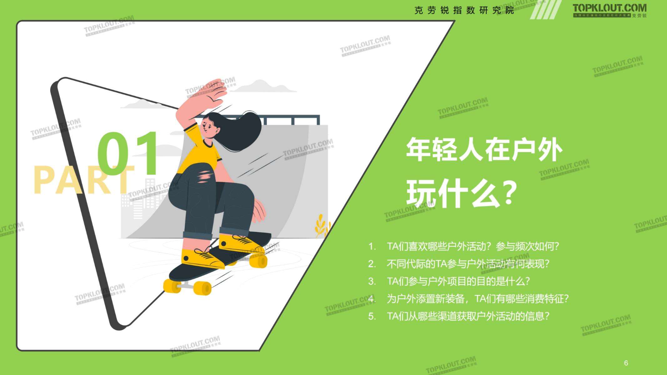 广告人干货库