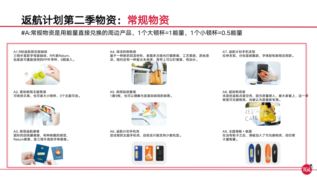 广告人干货库