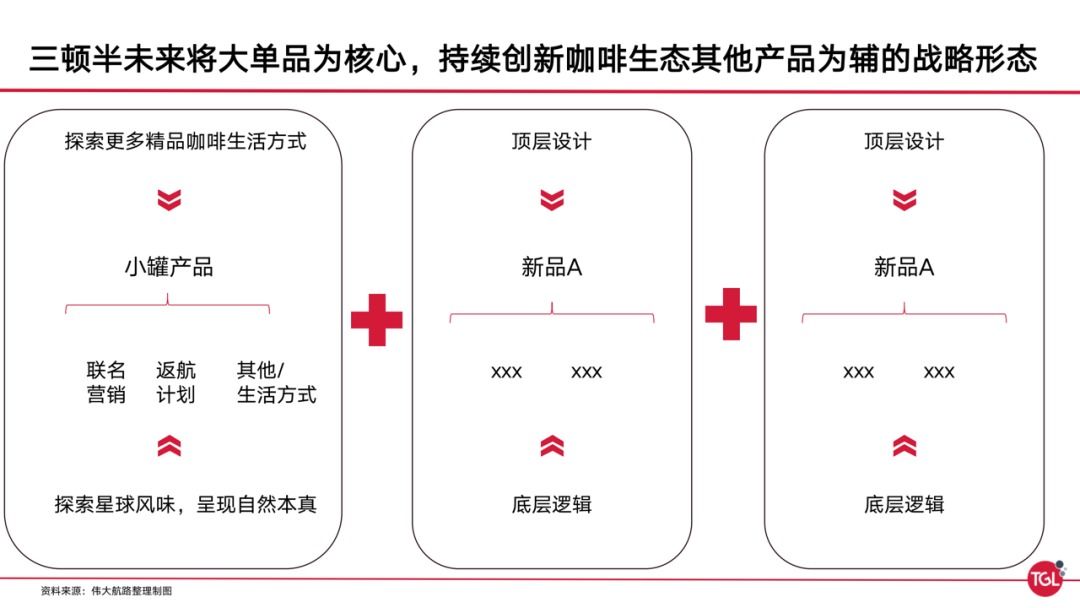 广告人干货库