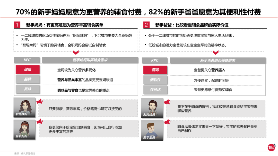 广告人干货库 小鹿蓝蓝3+1战略,如何做到2年5个亿-广告人干货库