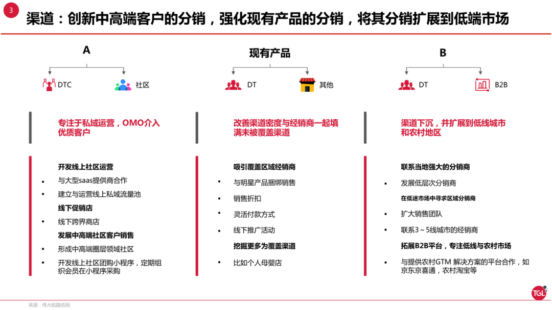 广告人干货库 小鹿蓝蓝3+1战略,如何做到2年5个亿-广告人干货库