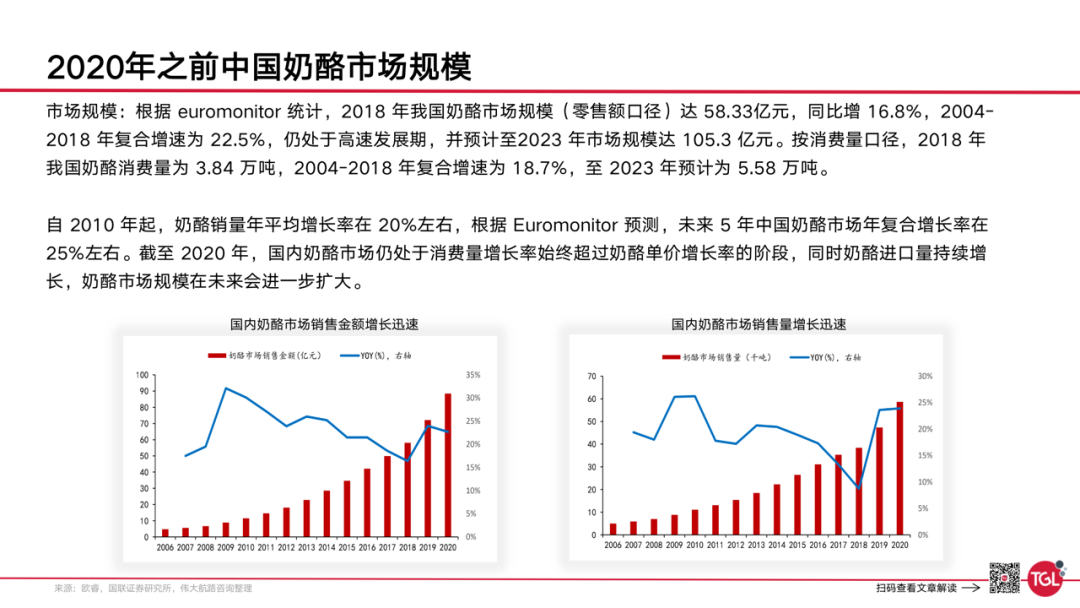 广告人干货库