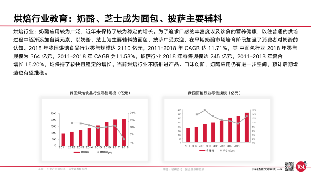 广告人干货库