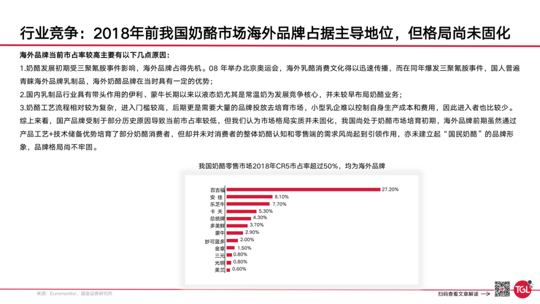 广告人干货库 妙可蓝多如何用「双螺旋」创建企业第一增长曲线?-广告人干货库
