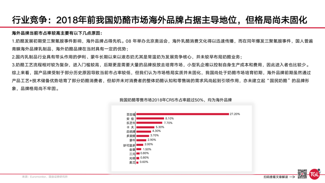 广告人干货库