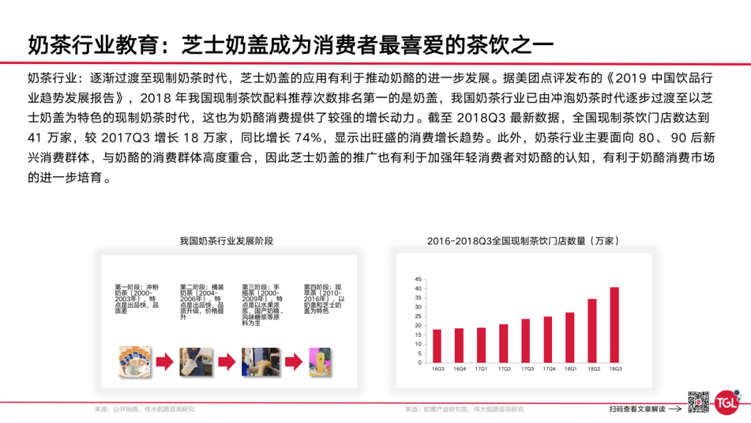 广告人干货库 妙可蓝多如何用「双螺旋」创建企业第一增长曲线?-广告人干货库