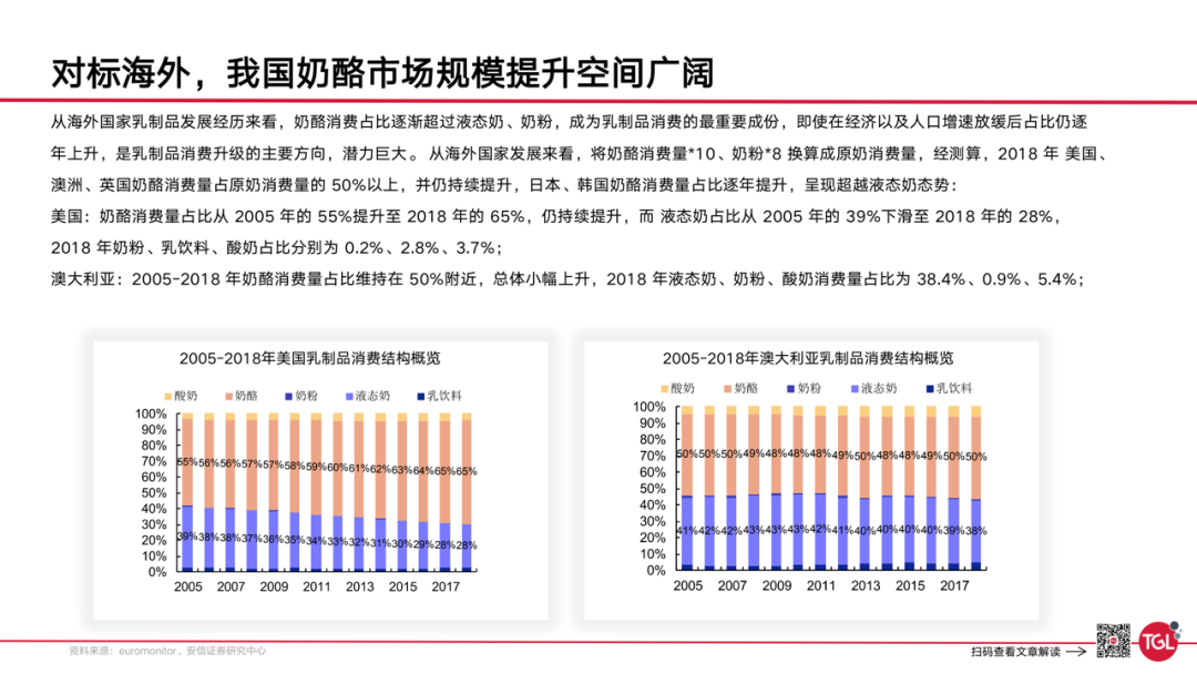 广告人干货库