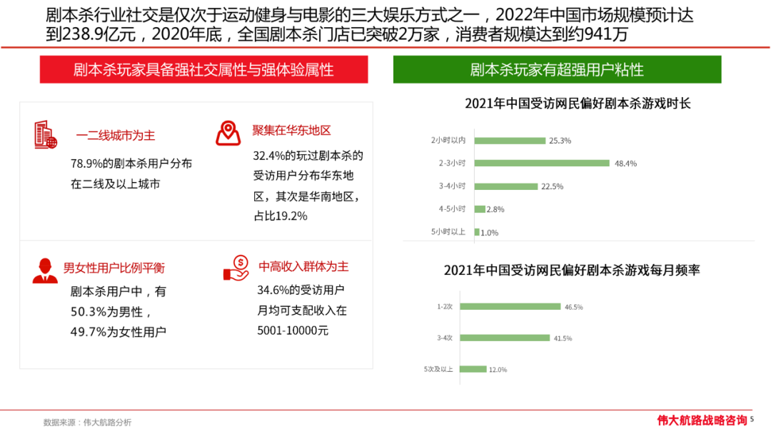 「兰舟柔顺果酒」三年增长战略规划-广告人干货库