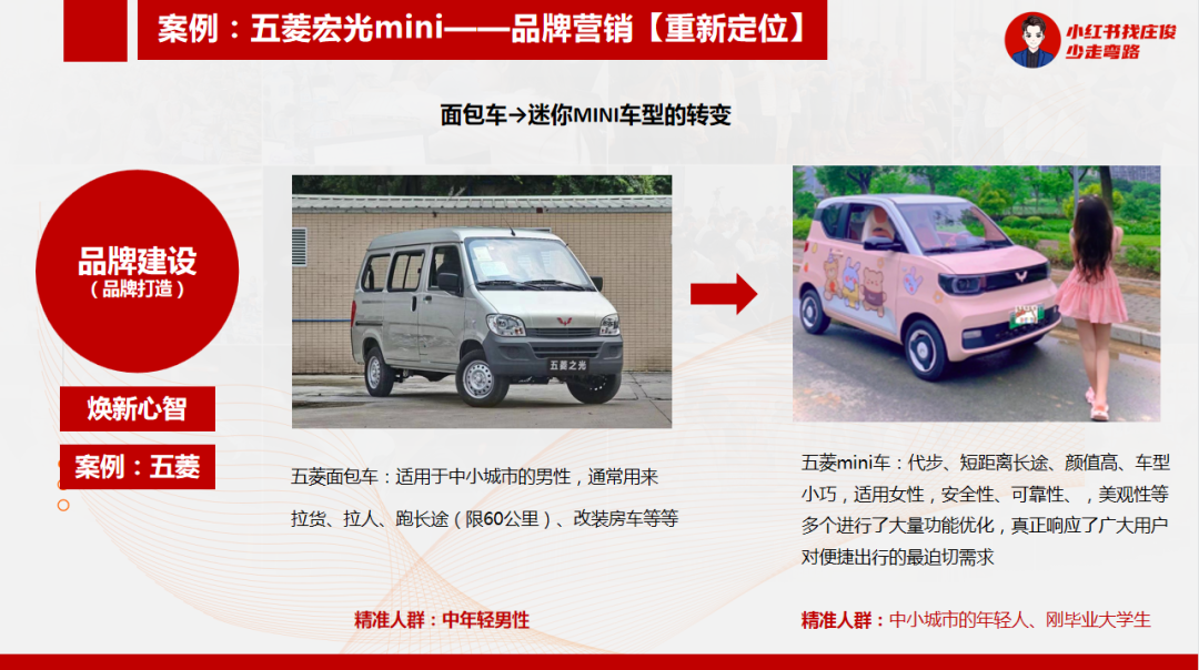 广告人干货库 广告人干货库