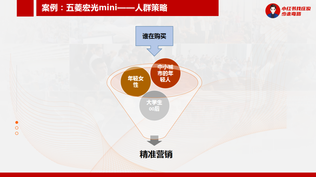 广告人干货库 广告人干货库