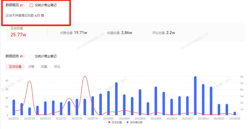 广告人干货库 广告人干货库