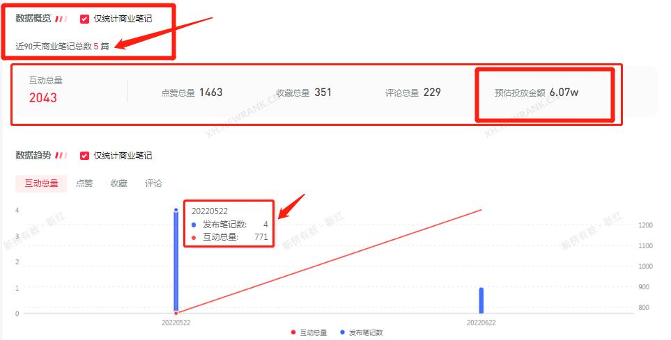广告人干货库 广告人干货库