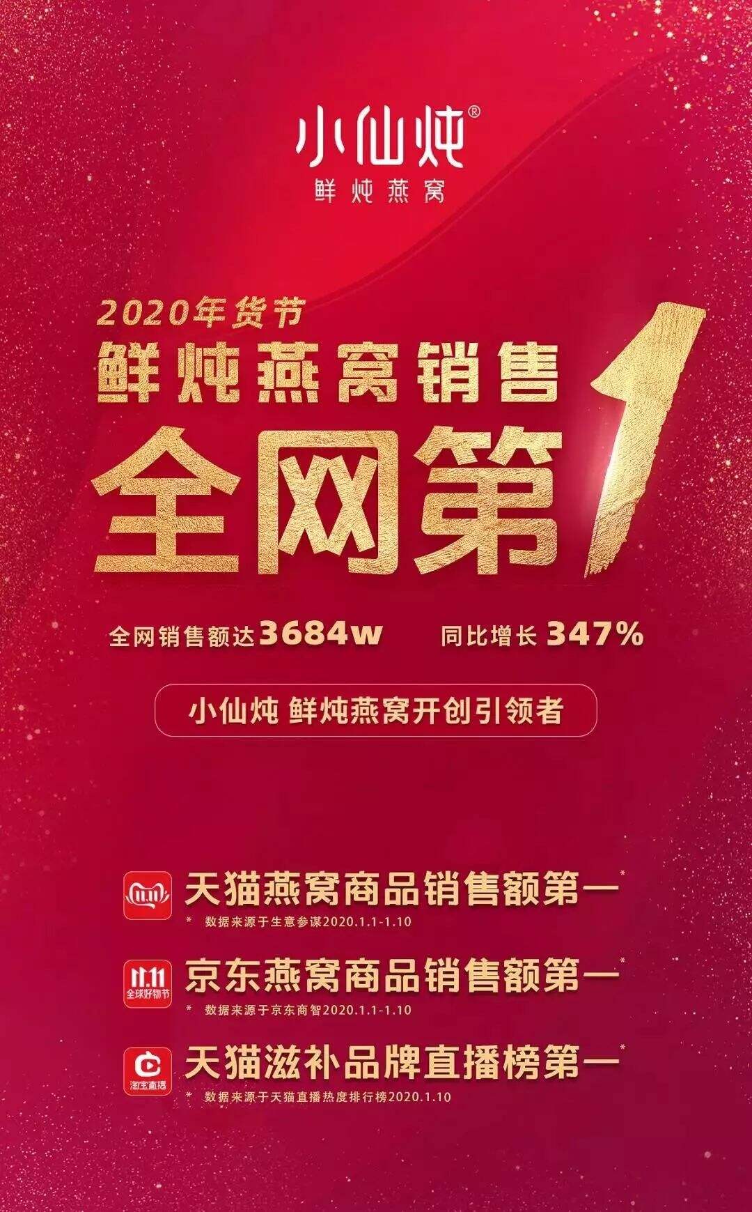 一文讲透小仙炖的品牌策略-广告人干货库