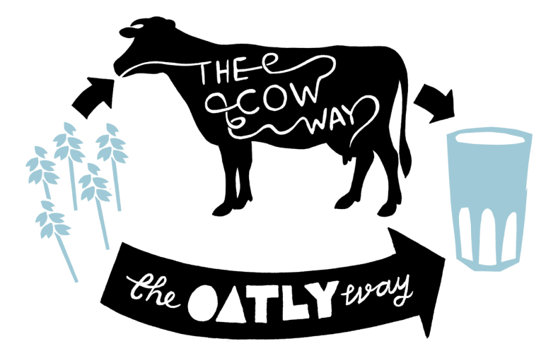 品牌30讲之8 | 新锐品牌的打法-广告人干货库