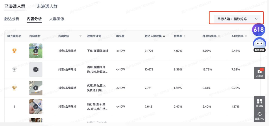 广告人干货库 广告人干货库