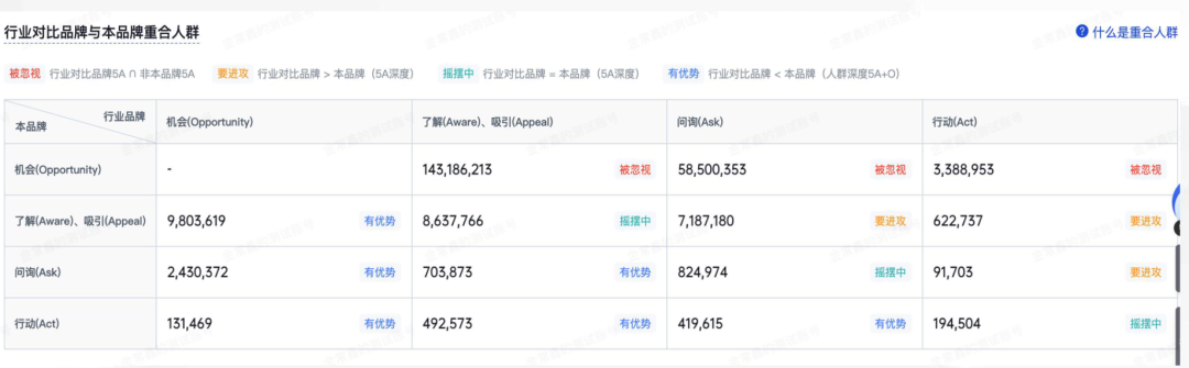 广告人干货库 广告人干货库