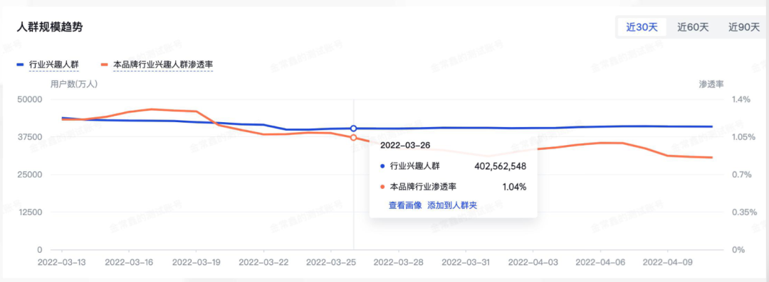 广告人干货库 广告人干货库