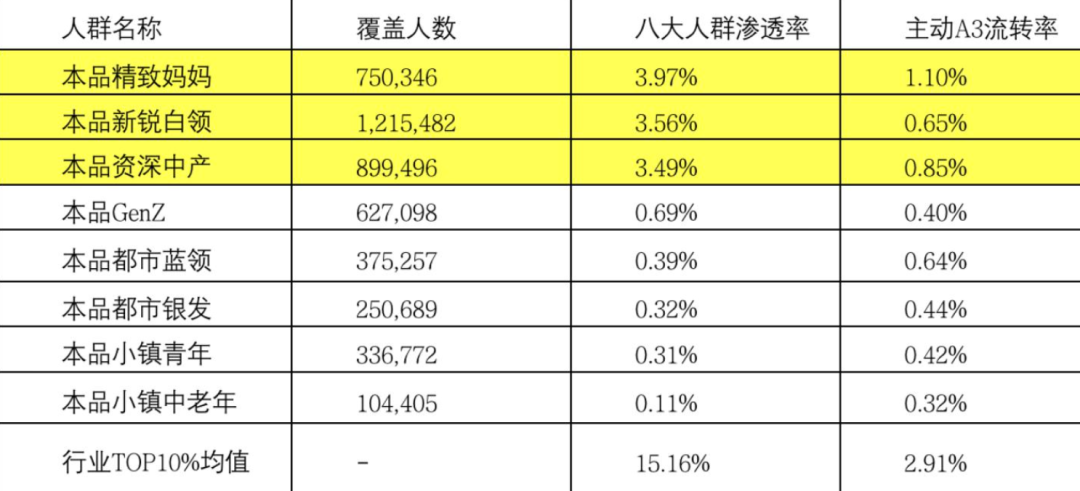 广告人干货库 广告人干货库