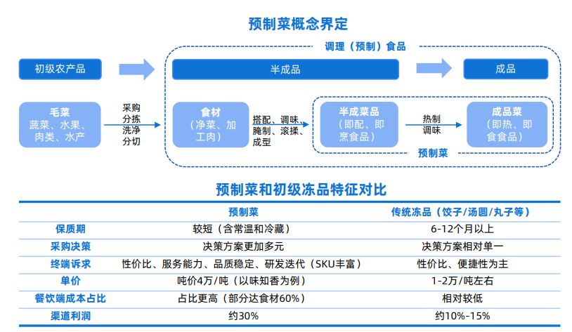 广告人干货库