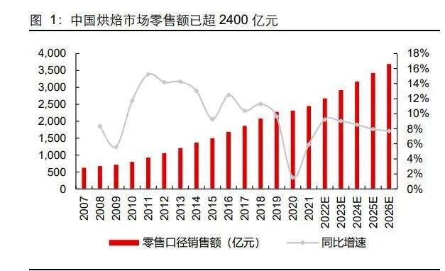广告人干货库 好利来:品牌年轻化的道路上,个性与美学是解法也是陷阱-广告人干货库