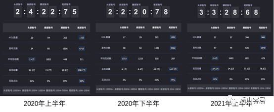 广告人干货库 广告人干货库