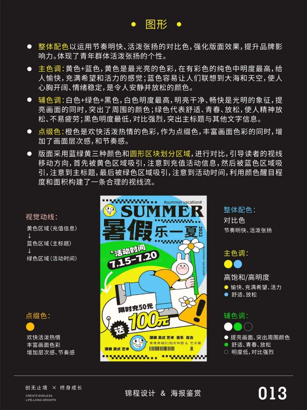 广告人干货库