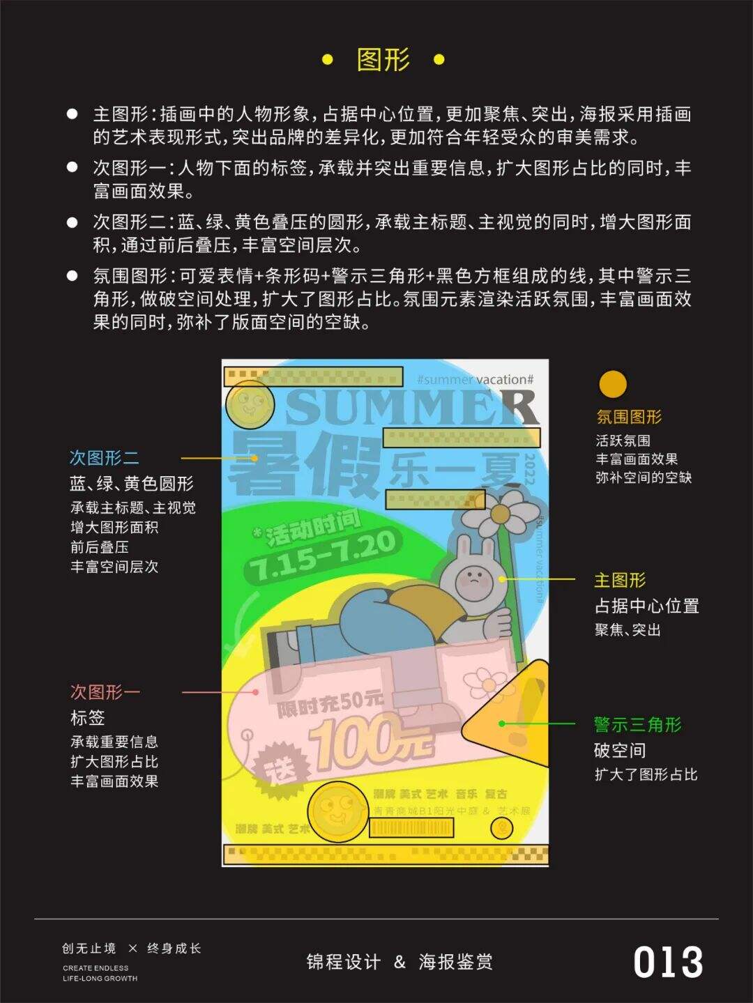 广告人干货库