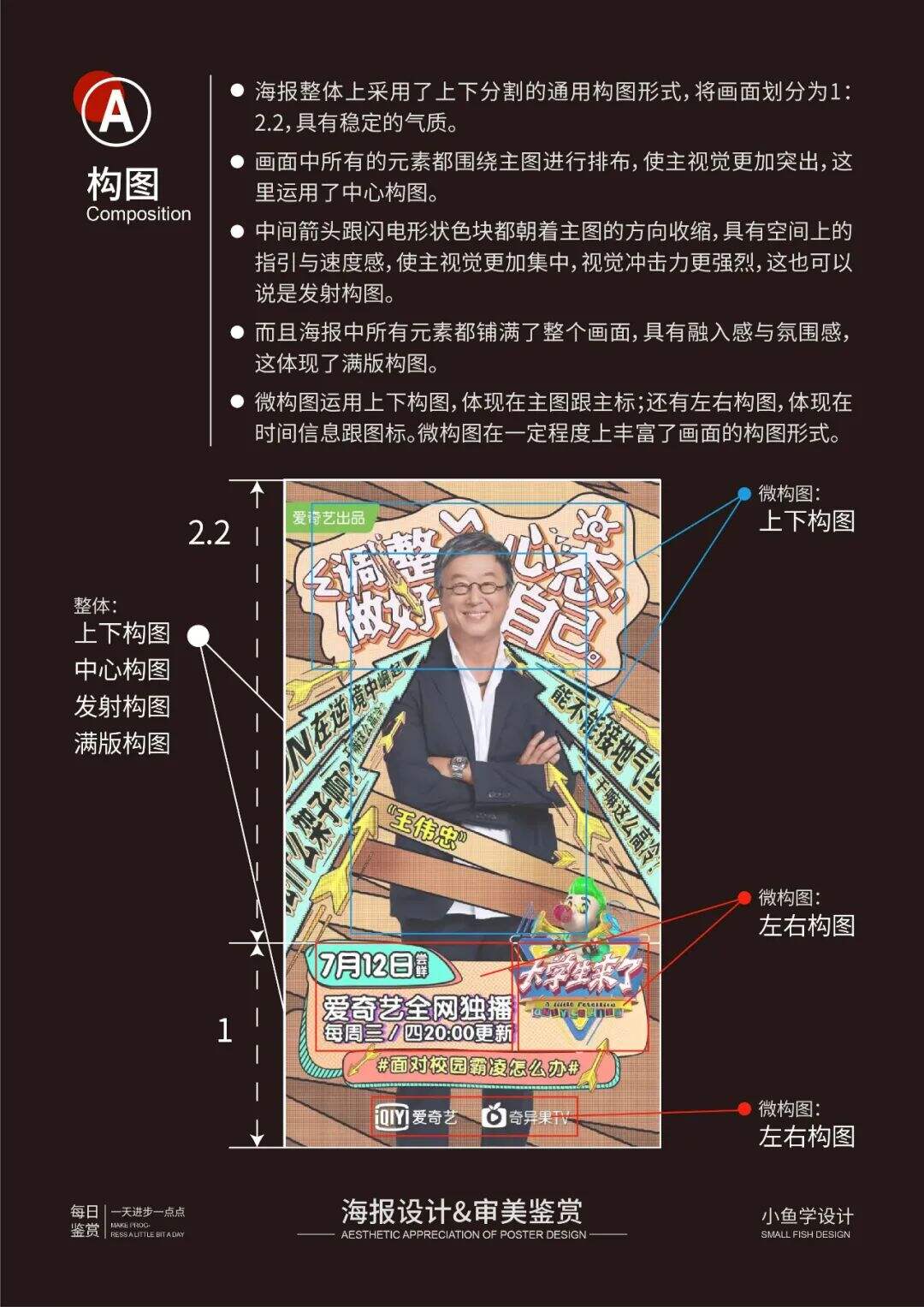广告人干货库