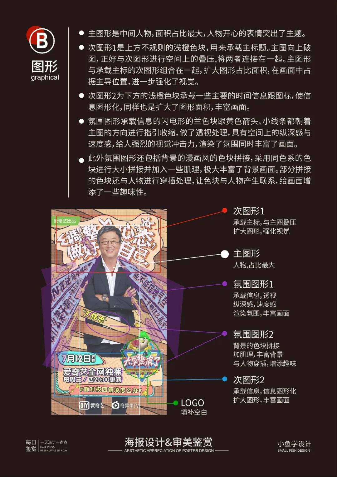 广告人干货库