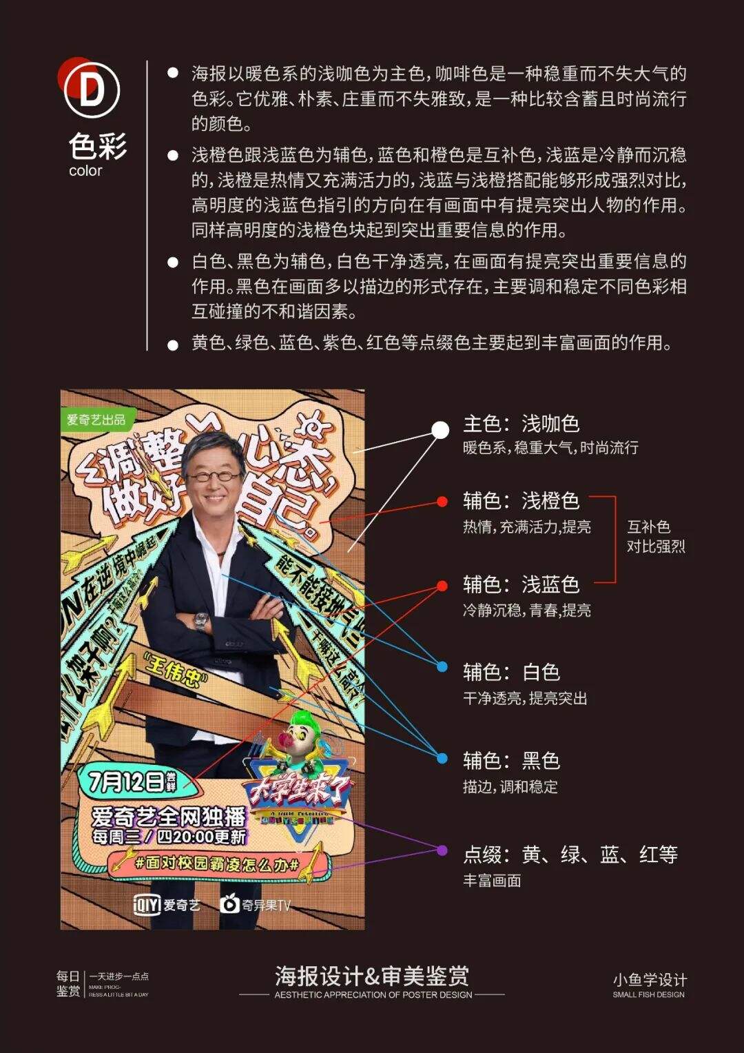 广告人干货库