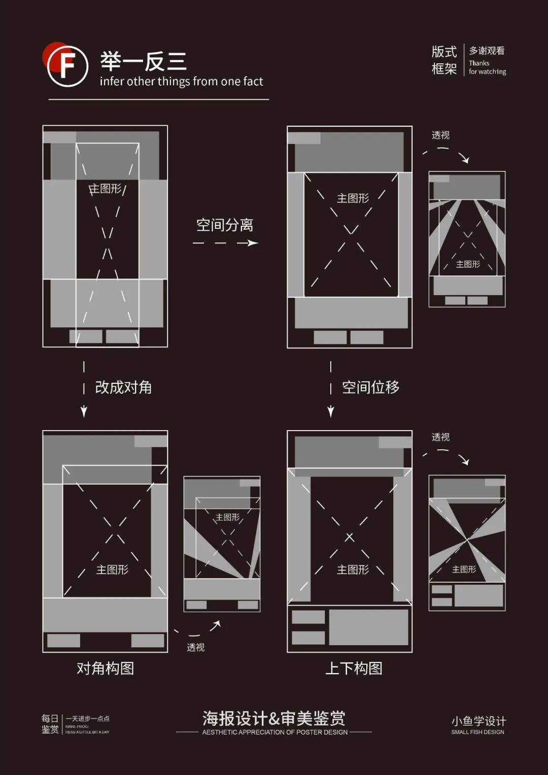 广告人干货库