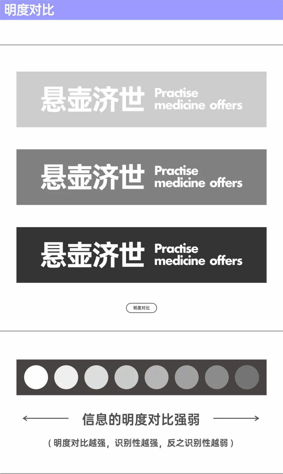 广告人干货库 广告人干货库