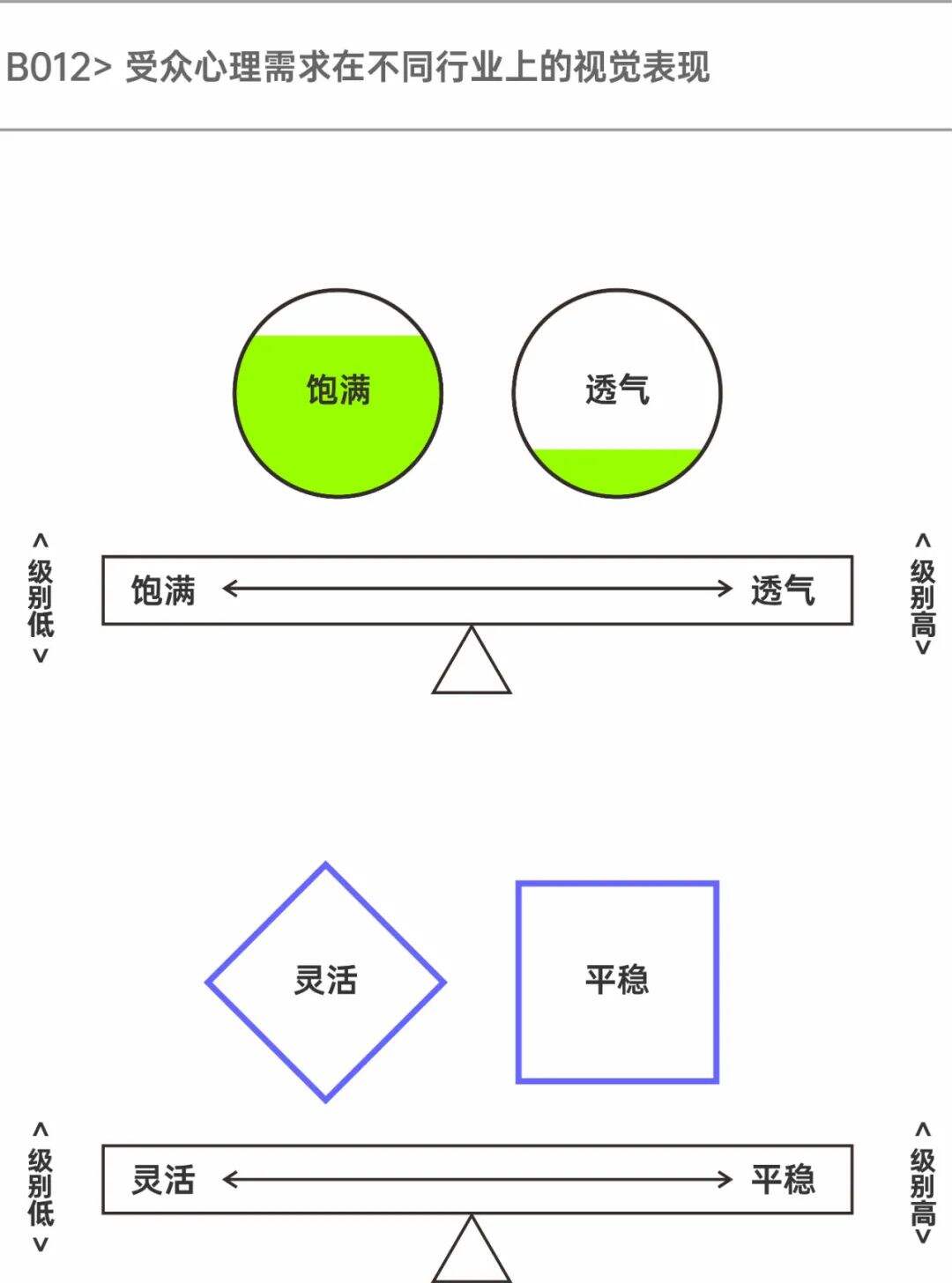 广告人干货库 广告人干货库