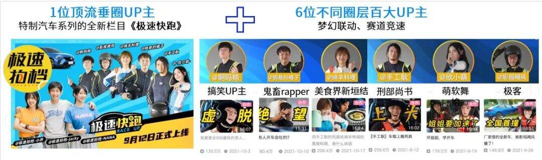 广告人干货库 广告人干货库