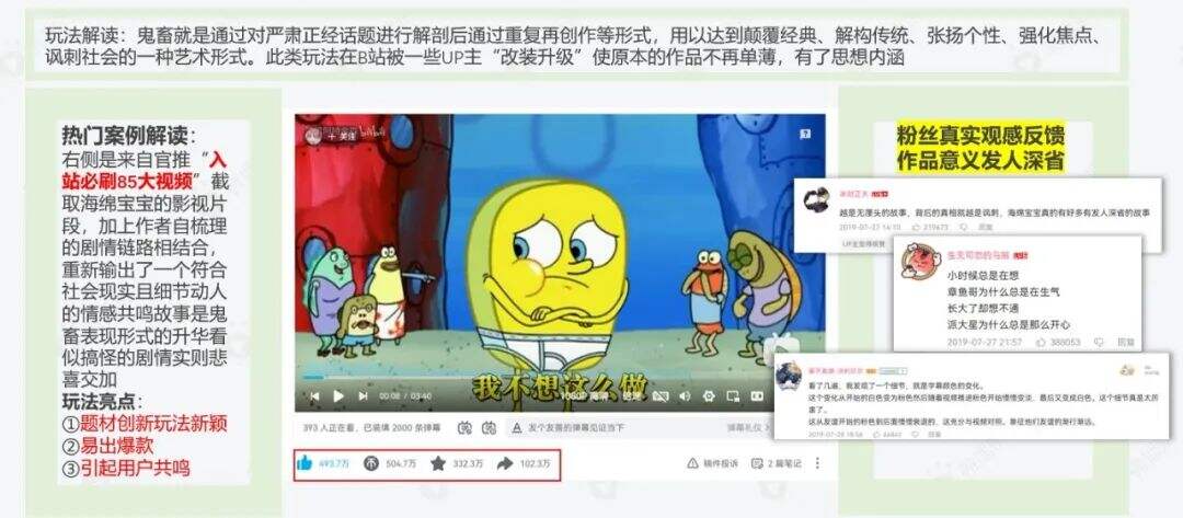 广告人干货库 广告人干货库