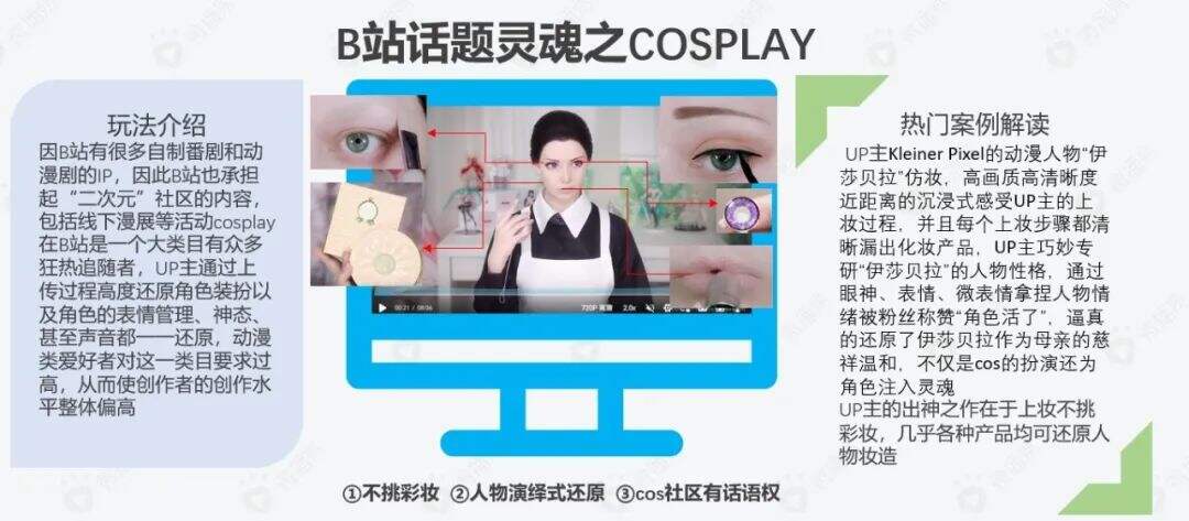 广告人干货库 广告人干货库