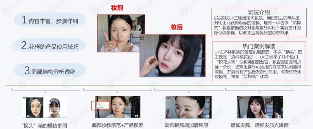 广告人干货库 广告人干货库