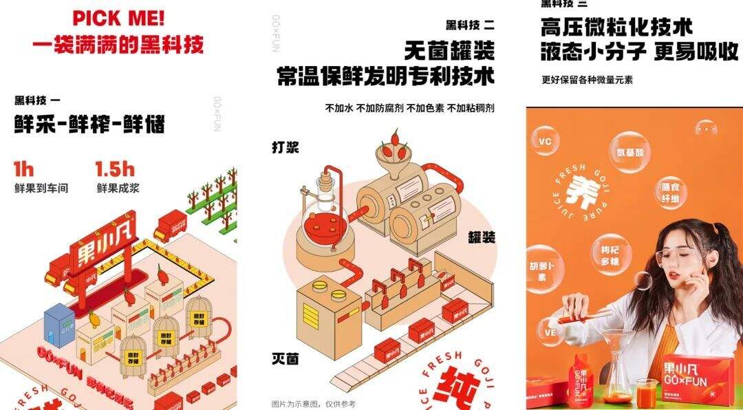 广告人干货库