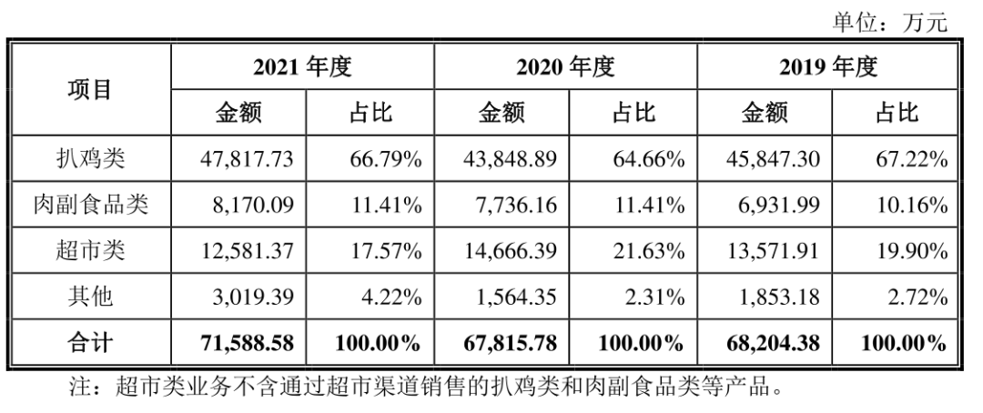 老字号品牌焕新，究竟痛点在哪？-广告人干货库