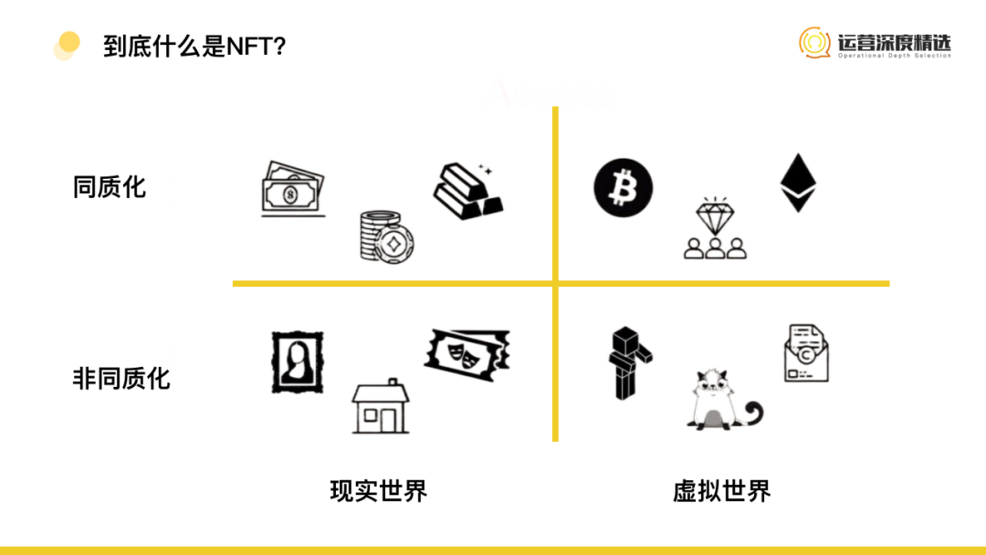 广告人干货库 广告人干货库