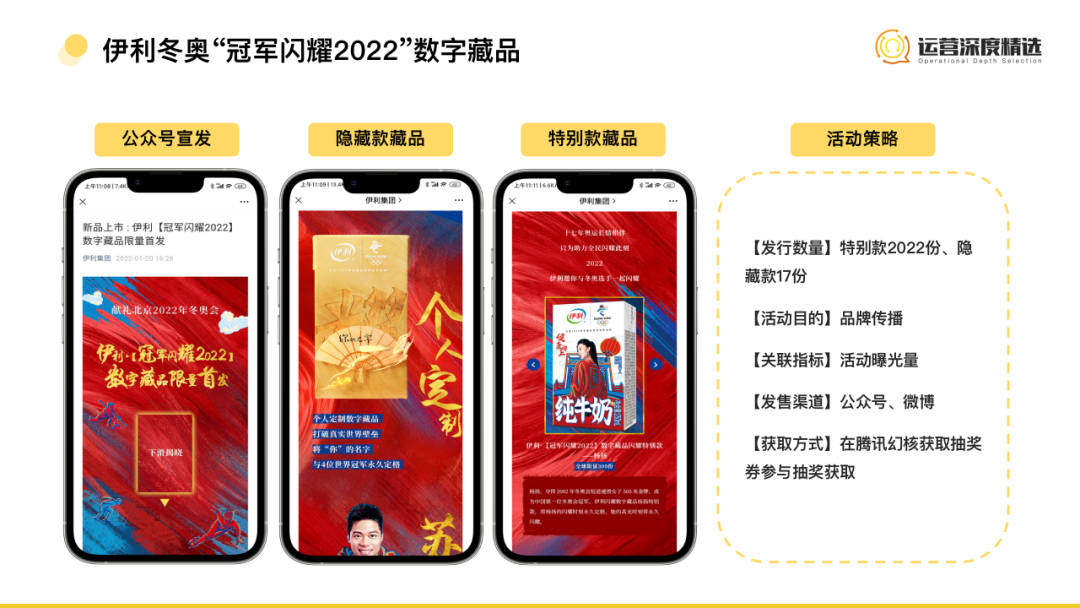 广告人干货库 广告人干货库