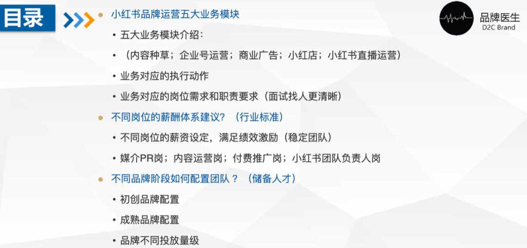 广告人干货库 在品牌发展不同阶段,如何进行小红书团队的配置?-广告人干货库