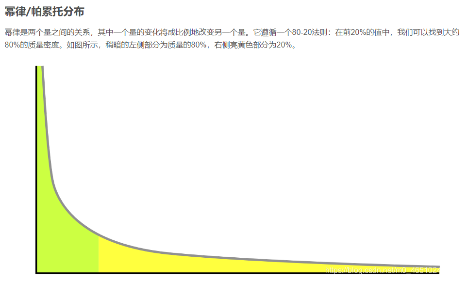 广告人干货库