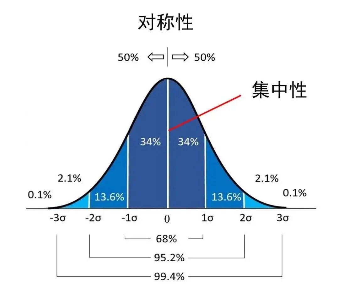 广告人干货库 几条公关应该懂的理论与规律-广告人干货库