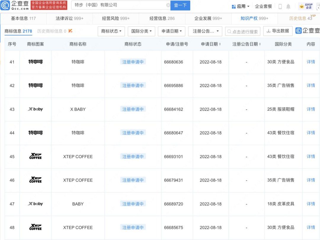 特步申请注册“特咖啡”商标-广告人干货库