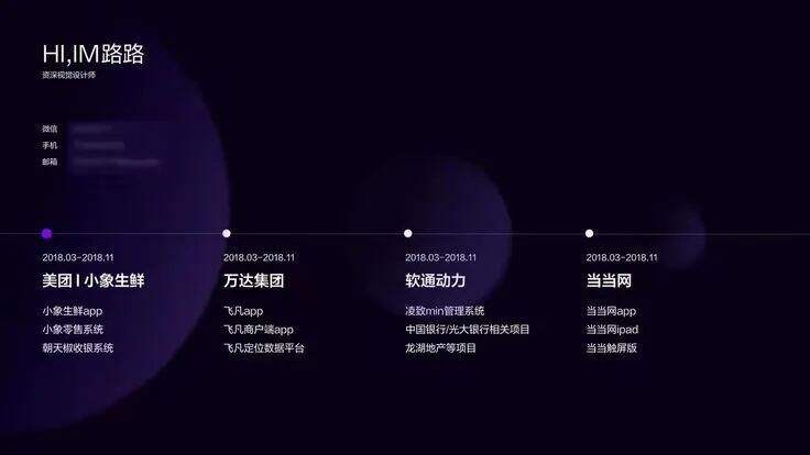 广告人干货库