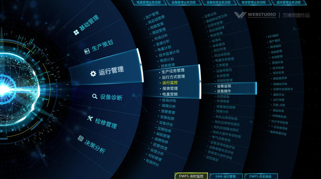 广告人干货库