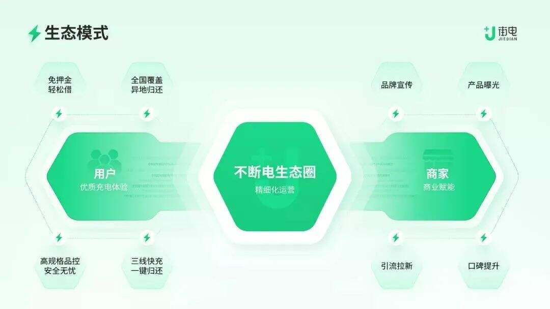 广告人干货库